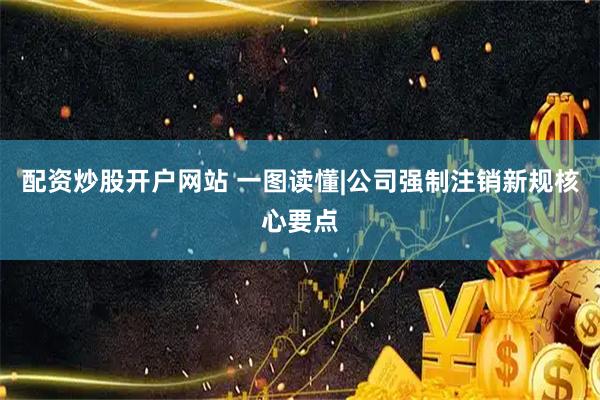配资炒股开户网站 一图读懂|公司强制注销新规核心要点